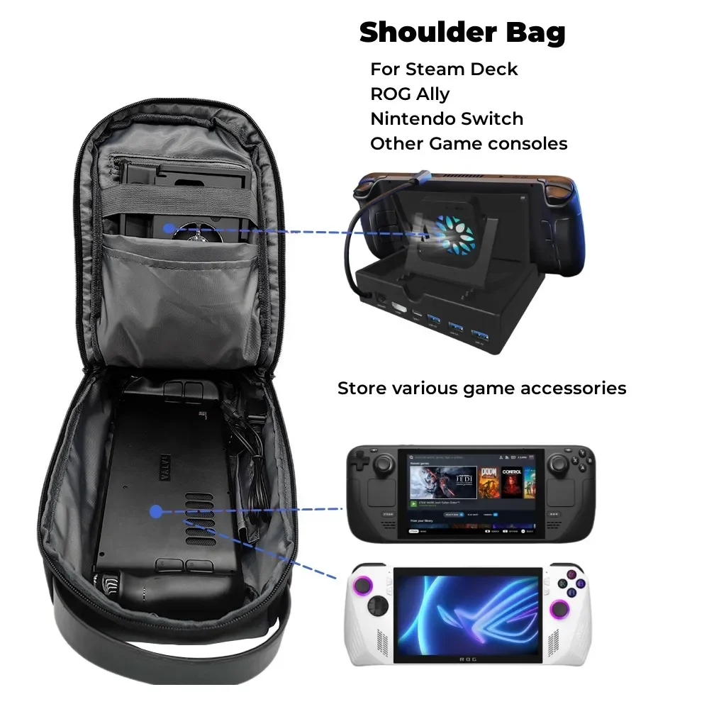 Travel Accessories Kit Bag - Ransel Bahu Miring Penyerap Guncangan untuk