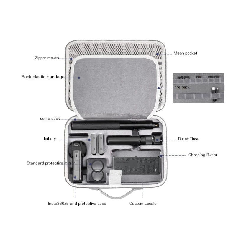 Untuk Insta360 ONX X5/X4/X3 Ta - Travel Accessories Kit Bag ulasan dan harga