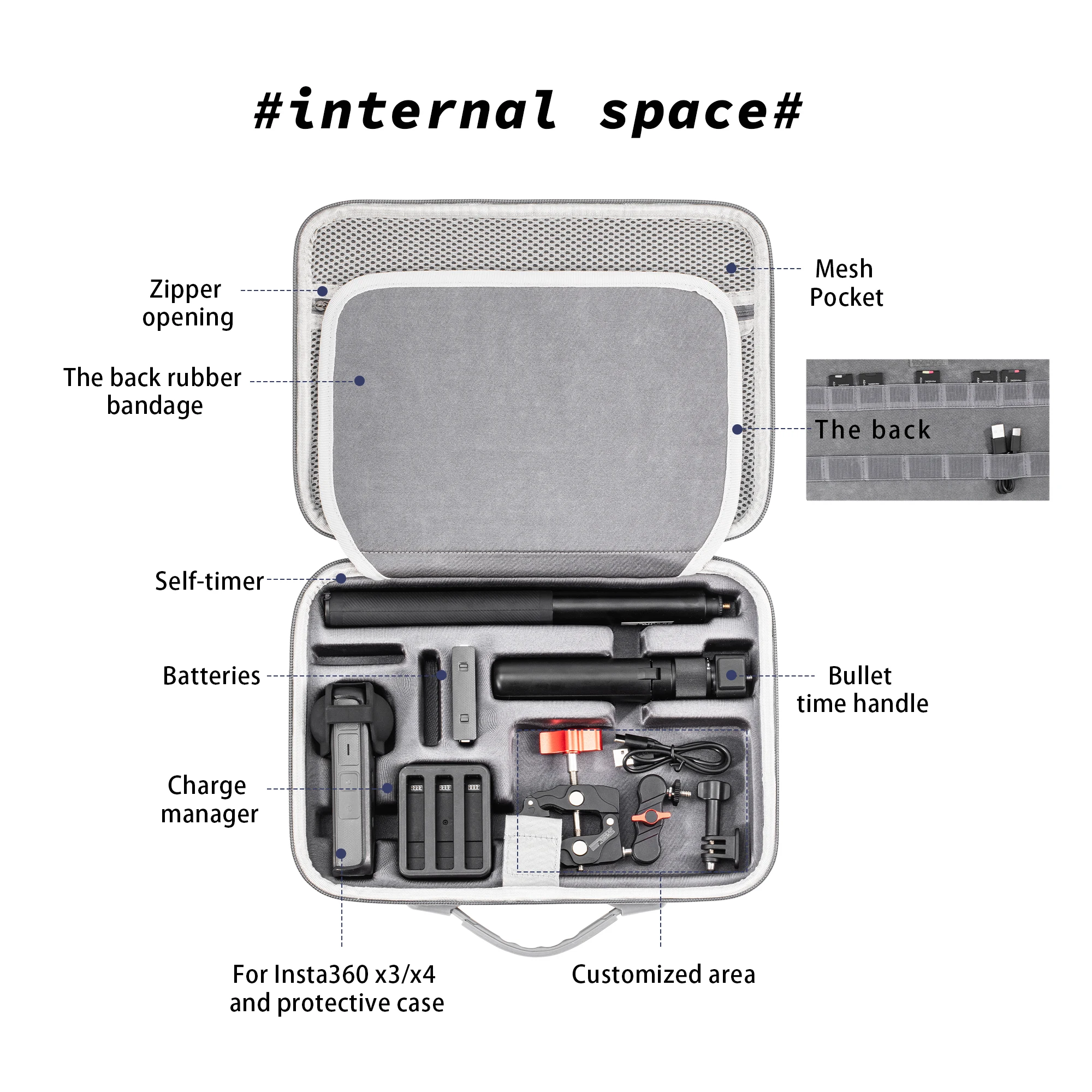 Untuk Insta360 ONX X5/X4/X3 Ta - Travel Accessories Kit Bag ulasan dan harga