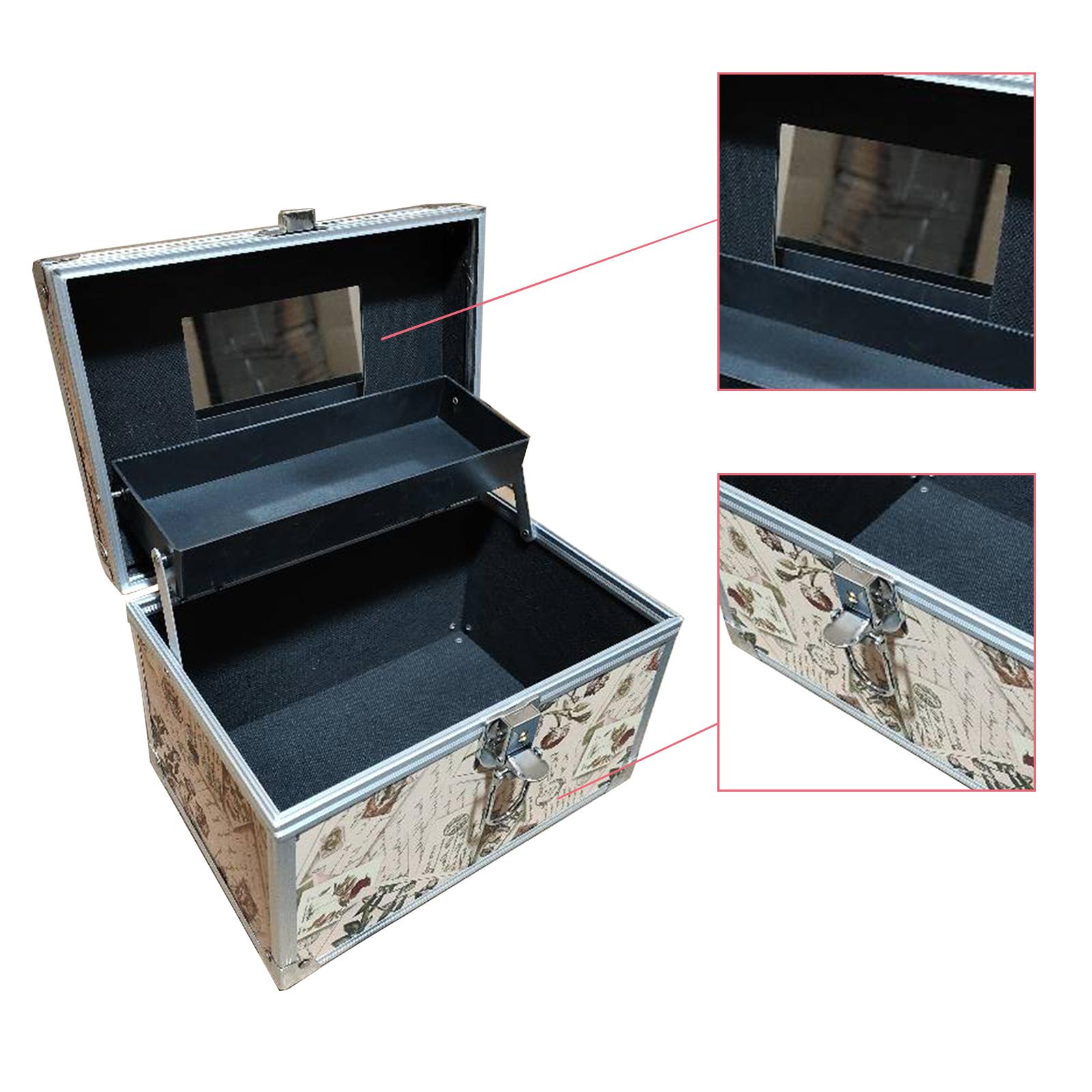 Kotak Organizer Makeup, Tas Ma - Travel Accessories In Train ulasan dan harga