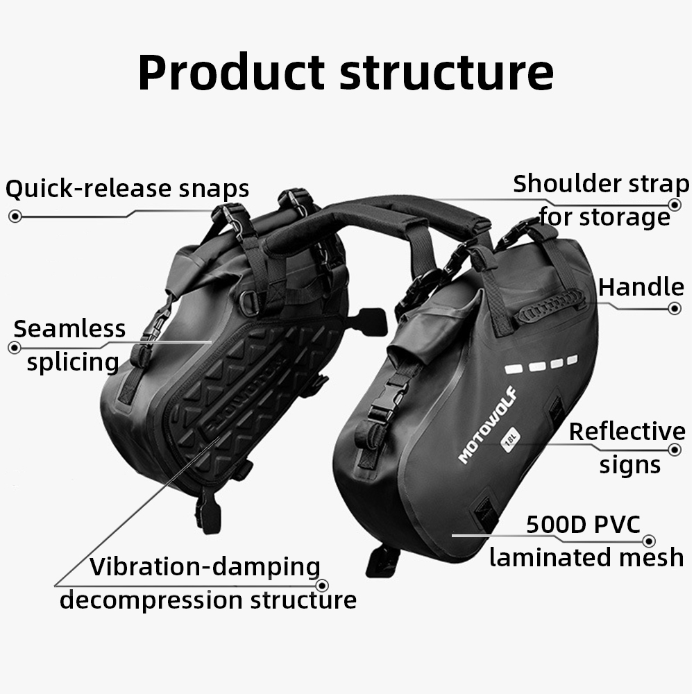 Tas Sadel Sepeda Motor Tahan A - Travel Accessories B&M ulasan dan harga